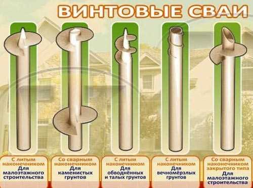 Особенности монтажа свай на неровном грунте