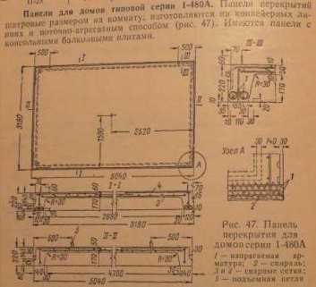 Заключение