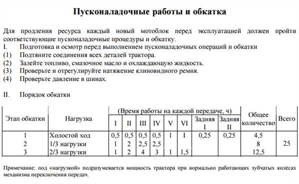 Шаг