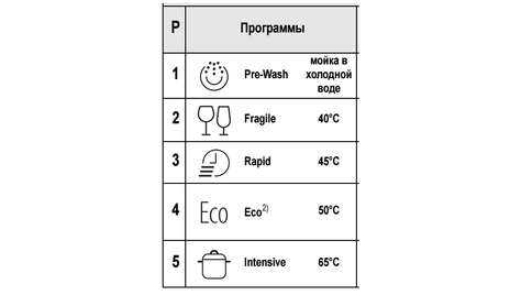 Экономная