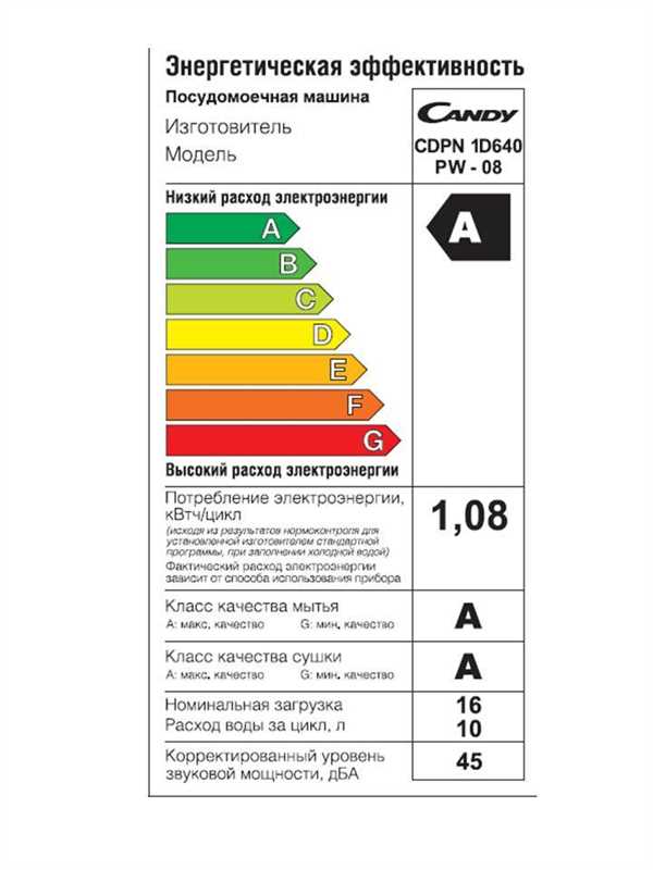 Температура