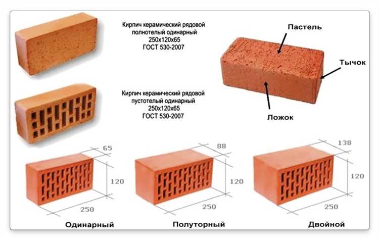 Силикатный кирпич