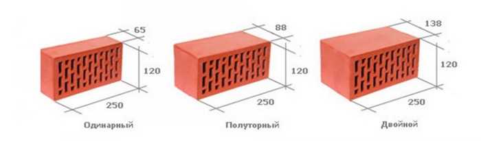 Заключение